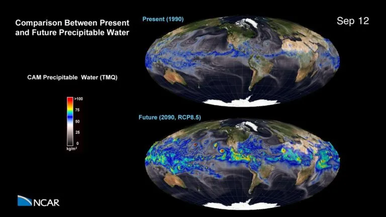 Climate Change: Precipitation