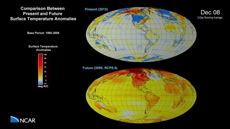 Climate Change: Temperature