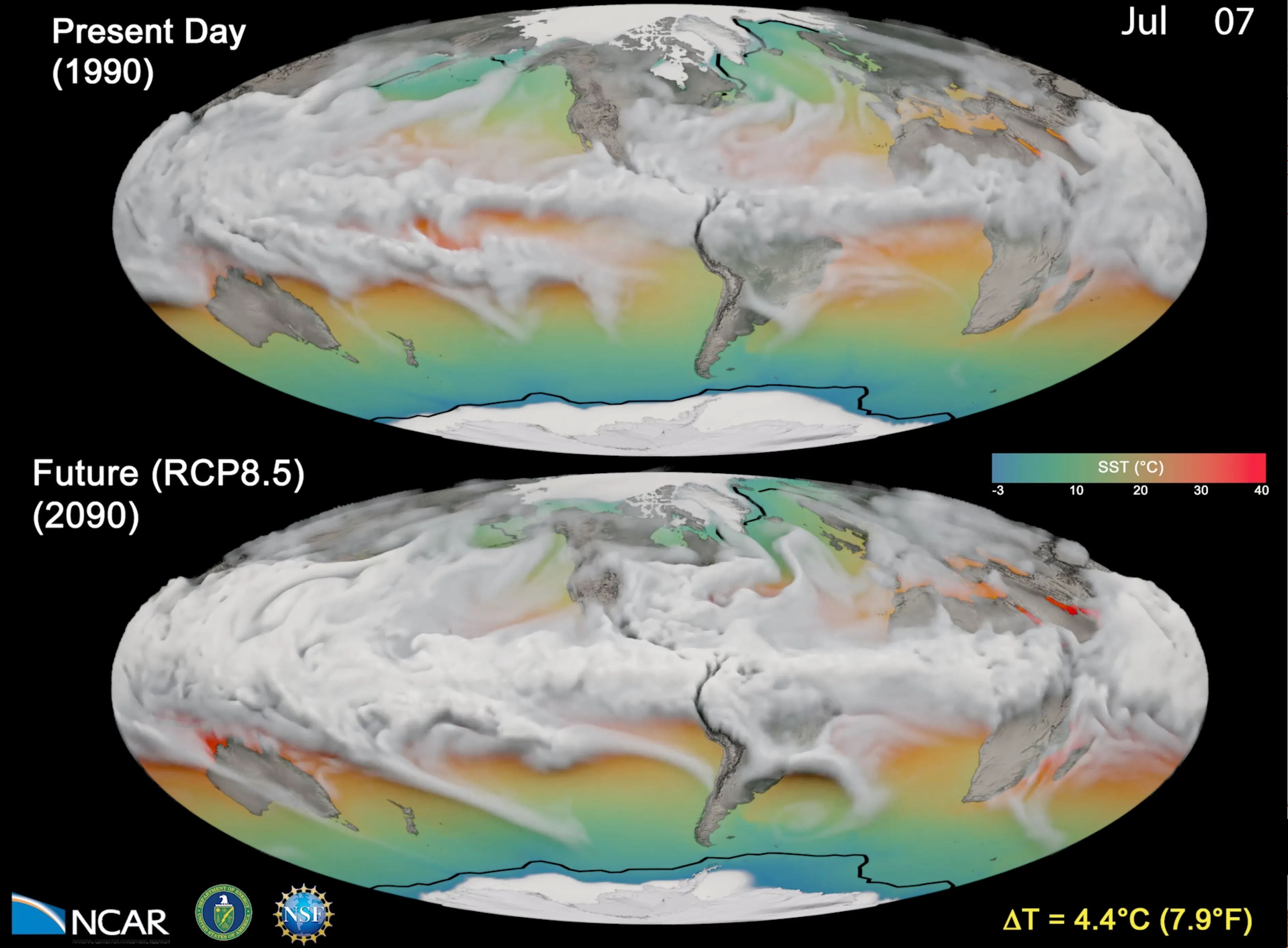 Present and Future Climate